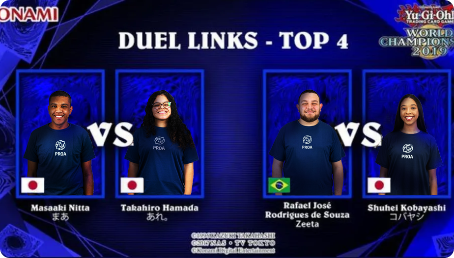 A imagem mostra um cartaz do evento Yu-Gi-Oh Duel Links Top 4. O título principal,  DUEL
                    LINKS - TOP 4, está destacado no centro. As palavras KONAMI e WORLD CHAMPIONS 2019 também estão
                    incluídas no título. O fundo apresenta uma camiseta azul usada por uma garota ao lado de uma bandeira
                    japonesa. À direita, é possível ver um homem vestindo uma camiseta com a palavra PROA e uma mulher
                    vestindo uma camiseta com uma bandeira japonesa. Vários nomes,
                    como Masaaki Nitta, Takahiro Hamada, Rafael José e Rodrigues de Souza, estão listados abaixo do
                    título principal, indicando os participantes ou vencedores do evento. Os
                    nomes まあ, あれ。, Shuhei Kobayashi, Zeeta, コバヤシ,KAZUKI TAKAHASHI e GOTH NAS · TV TOKYO
                    também são exibidos abaixo do título principal, possivelmente representando informações adicionais sobre
                    o evento.